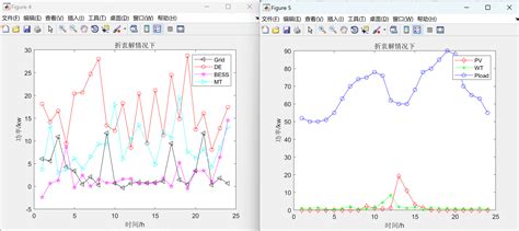 Nsdbo Matlab Csdn