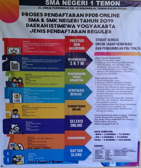 20 Tata Tertib Sekolah Ide Terpopuler