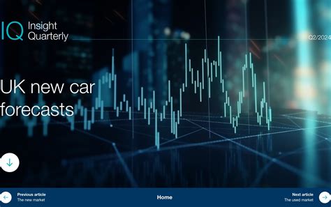 New Car Forecasts Insight Quarterly