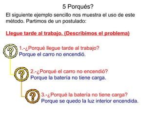 An Lisis Y Soluci N De Problemas Porques Ppt