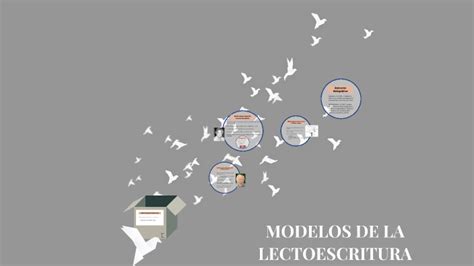 MODELOS DE LA LECTOESCRITURA By Cristhian Javier Avilez Rodriguez On Prezi