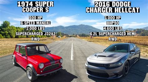 500 Hp Super Mini Cooper S Pulls A Surprise On A Charger Hellcat