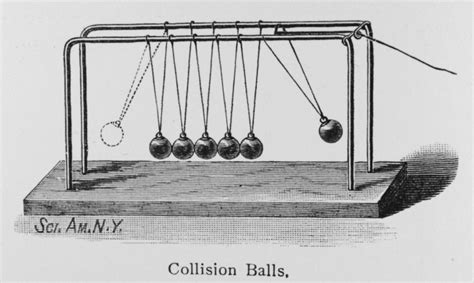 Electromagnetism How Similar Is Comparison Between The Principle