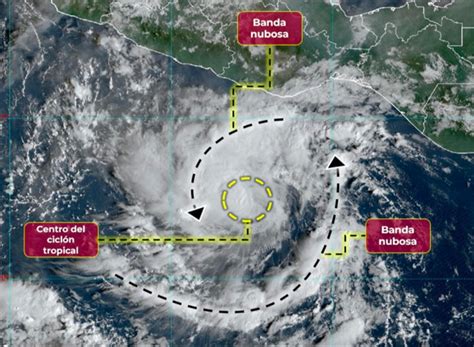 Otis Rompe R Cord De Intensificaci N Para Un Cicl N En M Xico Sitio