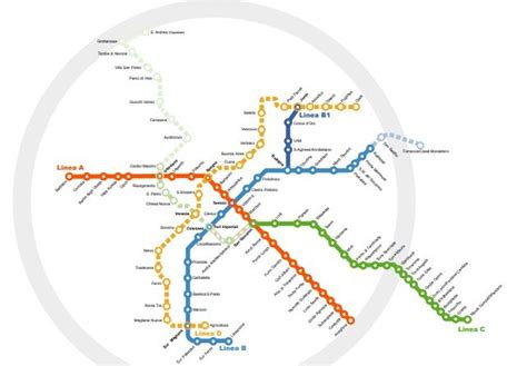 La Grande Metro Anulare ROMA farà la CIRCLE LINE prima di MILANO