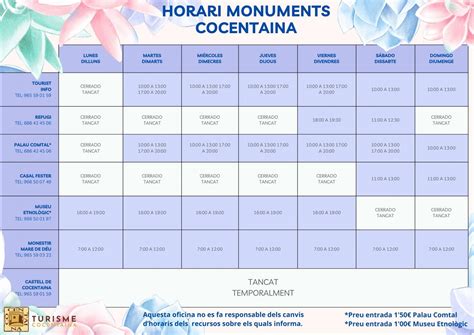 Horaris Monuments I Museus Turisme Cocentaina