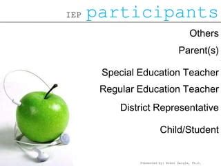 Creating Responsive Learning Environments Ppt