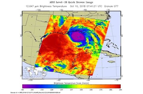 All Eyes On Hurricane Michael