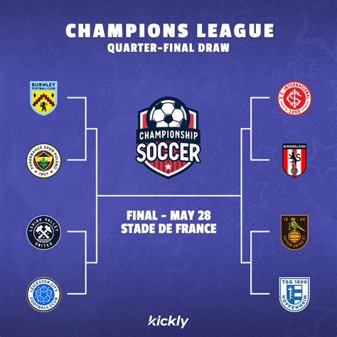 Champions League Quarter Finals Schedule Bracket Merci Giselle