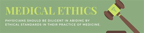 Medical Ethics