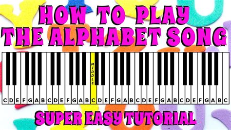 How To Play The Alphabet Song On The Piano Keyboard Instrumental No