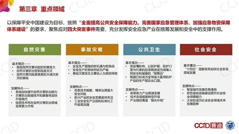 《中国安全应急产业白皮书（2022年）》全面解析我国安全应急产业发展特色