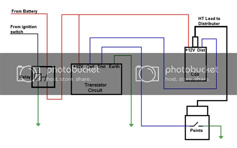 Nissan 1400 Bakkie Fuse Box Diagram Wiring Diagram Nissan 14