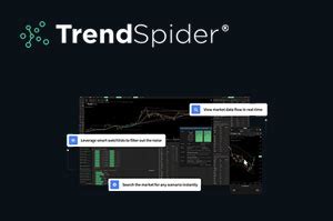 Overview Trendspider Execs And Cons Mrg Financial Consultancy