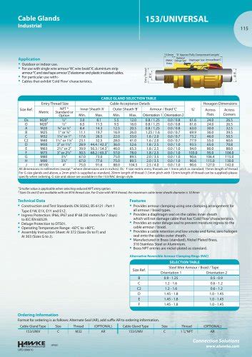 Cable Glands Hawke Pdf Catalogs Technical Documentation