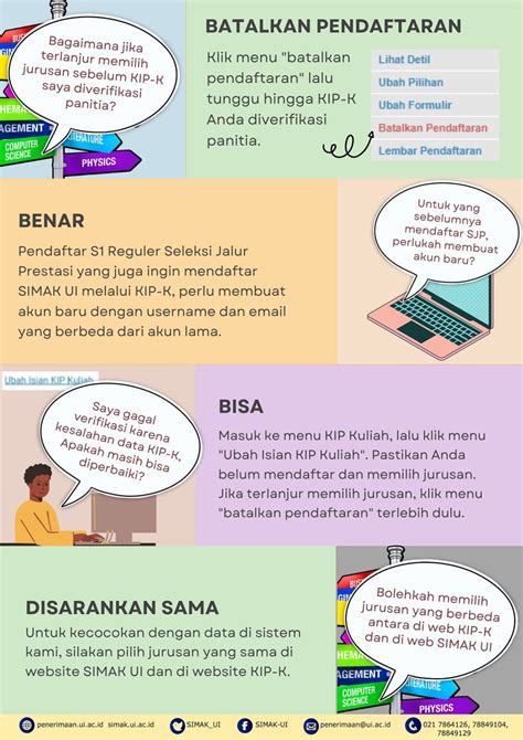 Simak Ui On Twitter Tata Cara Pendaftaran Dan Tanya Jawab Lebih