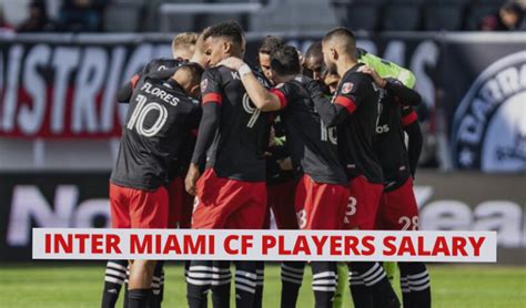 Inter Miami Players Salary 2022 (Base Salary & Market Value)