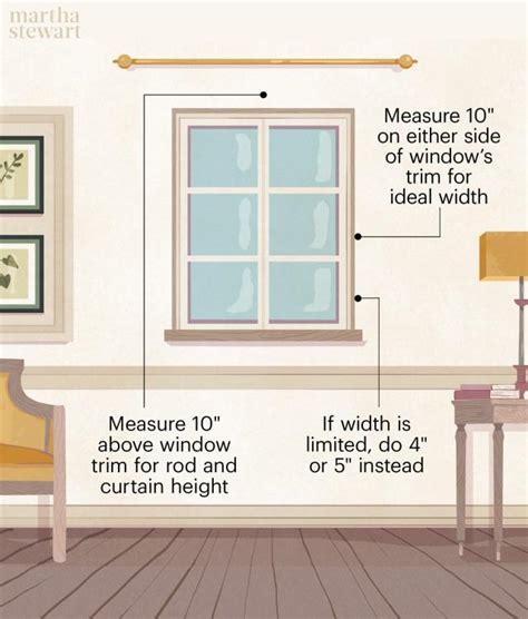 How To Choose The Right Curtain Length For Your Specific Windows