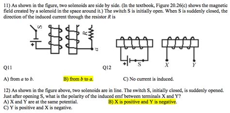 Solved 11 As Shown In The Figure Two Solenoids Are Side By Chegg