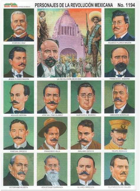 Personajes de la Revolución Mexicana Revolucion de mexico Revolución