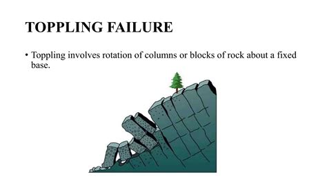 Slope Failure Mechanism Ppt