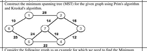 Solved Construct The Minimum Spanning Tree Mst For The Given Graph