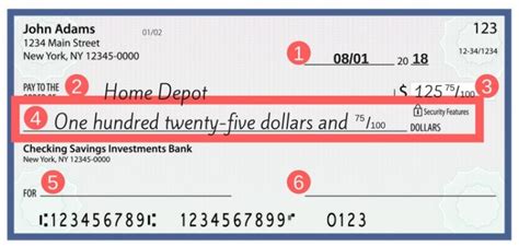 How To Write A Check A Step By Step Guide To Filling One Out