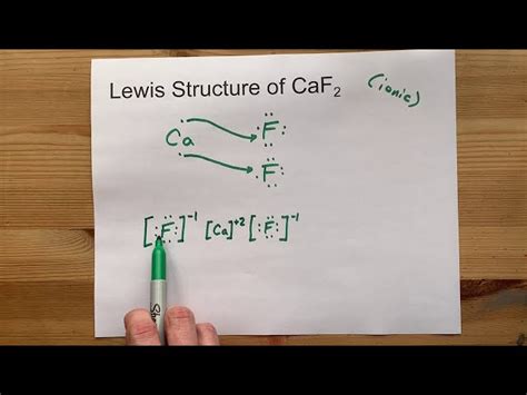 Draw The Lewis Structure Of Caf2 Calcium Fluoride 43 Off