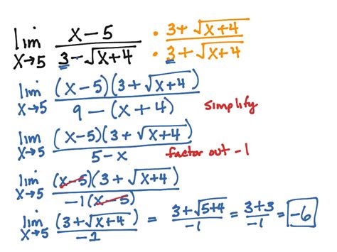 Limits Rationalizing Math Calculus Limits ShowMe