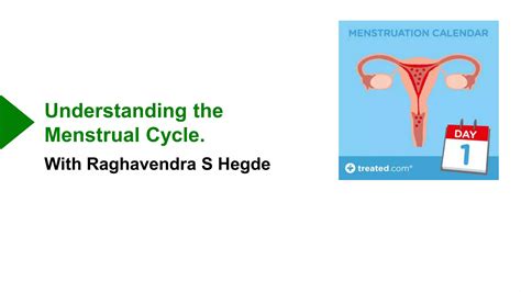 Understanding Menstrual Cycle Ppt