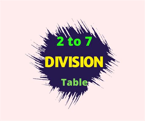 division tables
