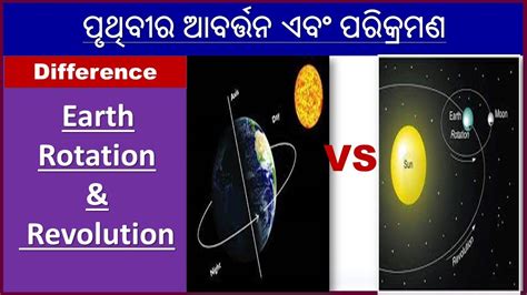 What Is Earth Rotation And Earth Revolution Difference Between