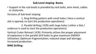 Umm Sublevel Stoping Of Underground Metal Mine Ppt