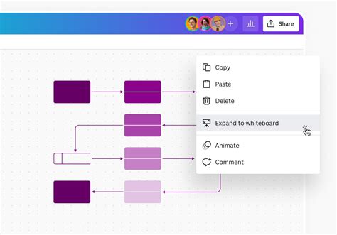 Crea Facilmente Diagrammi Di Flusso Dati DFD Online Gratis Canva