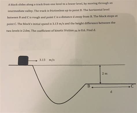 Solved A Block Slides Along A Track From One Level To A Chegg