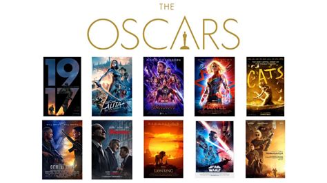 10 Film Best Visual Effects Oscar Shortlist Announced YouTube