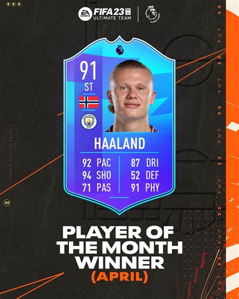 Fifa 23 Sbc Erling Haaland Potm Aprile Il Player Of The Month Della