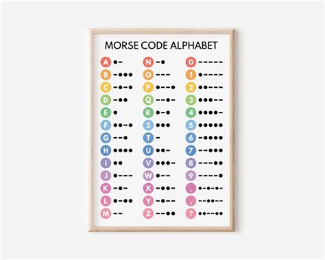 morse code poster morse alphabet chart  homeschool classroom