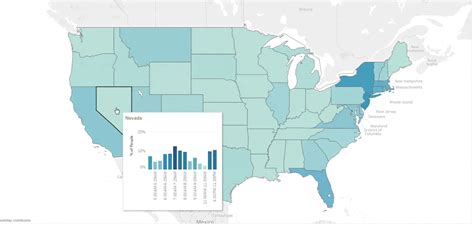 Build A Tips About How To Draw Choropleth Maps Engineestate