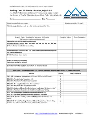 Fillable Online Wlu Advising Chart For Middle Education English