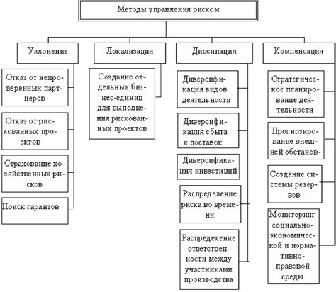 Решебник в.и. сетков сборник задач по технической механике - twitciesau ...