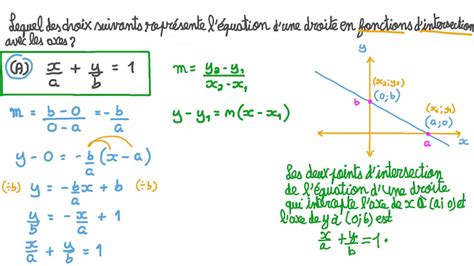 Vidéo Question Déterminer Léquation Dune Droite En Fonction De Ses