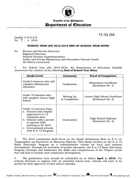 Enclosure No 1a To Deped Order No 7 S 2016