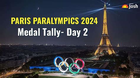 Paralympics 2024 Medal Tally Australia Bari Mariel