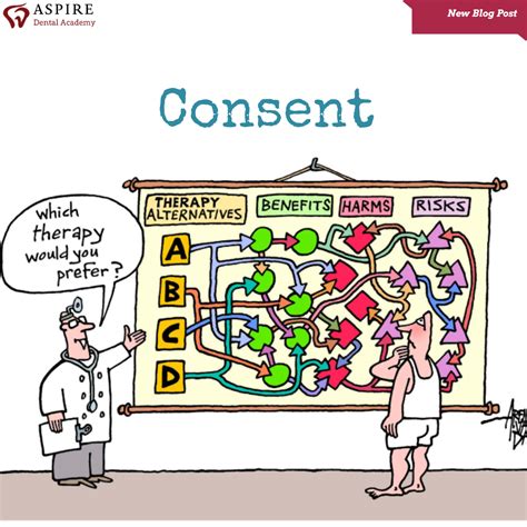 Consent Aspiredental