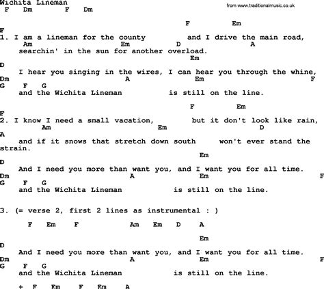 Johnny Cash Song Wichita Lineman Lyrics And Chords