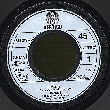 Picture of MAMA (Single)