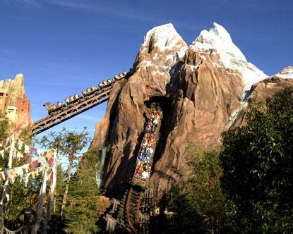 INDIA ON WHEELS - A trip for pleasure!: Disney Theme Park : A Small ...