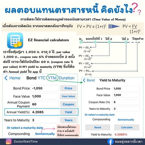 [doctorwanttime] เวลาลงทุนตราสารหนี้ จะเห็นคำว่า Yield To Maturity ค่านี้คืออะไร คิดมายังไง