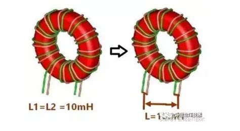 非常详细的共模电感及滤波器的设计！ 哔哩哔哩